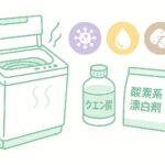 洗濯機の臭い原因とクエン酸と酸素系漂白剤の使い分けを表したイラスト