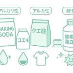 重曹、セスキ炭酸ソーダ、クエン酸、酸素系漂白剤の性質と用途を分かりやすく示したイラスト