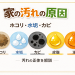 家の汚れの原因まとめ ホコリ 水垢 カビ 皮脂 油汚れ